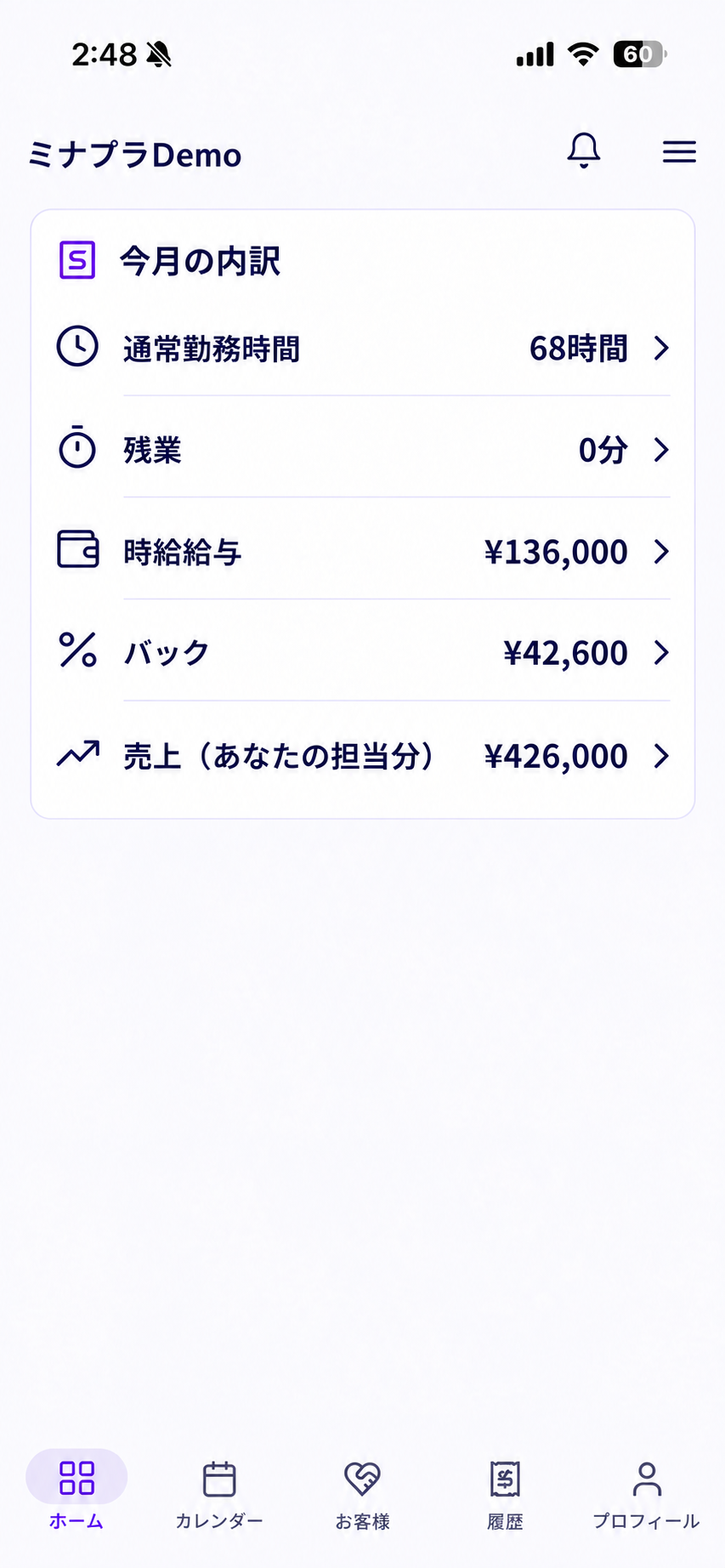 キャストアプリの給与内訳デモ画面。勤務時間、時給給与、バック、担当売上を確認